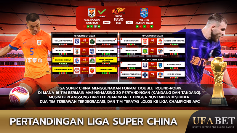 Format Pertandingan Liga Super China