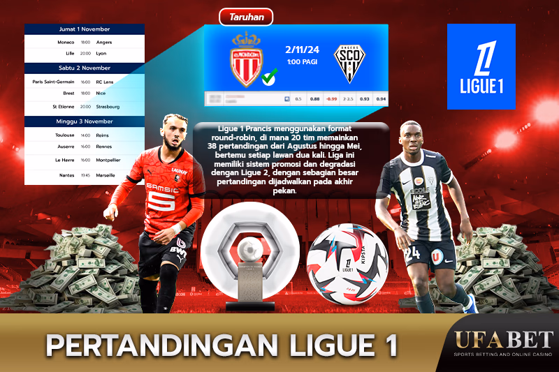 Format Pertandingan Ligue 1 Prancis