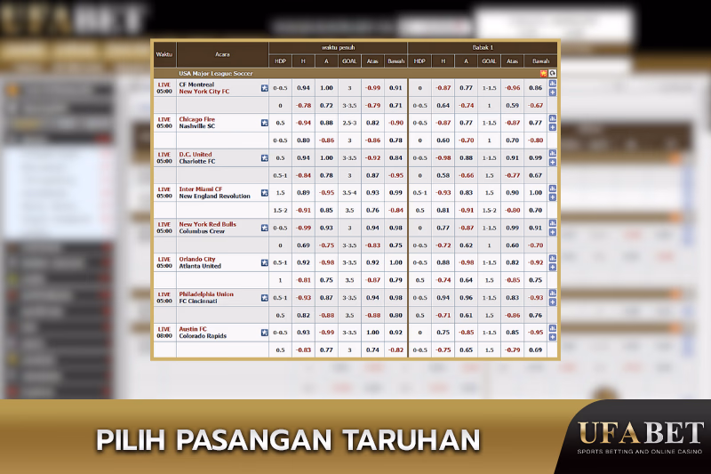 Halaman Pemilihan Pertandingan di UFABET