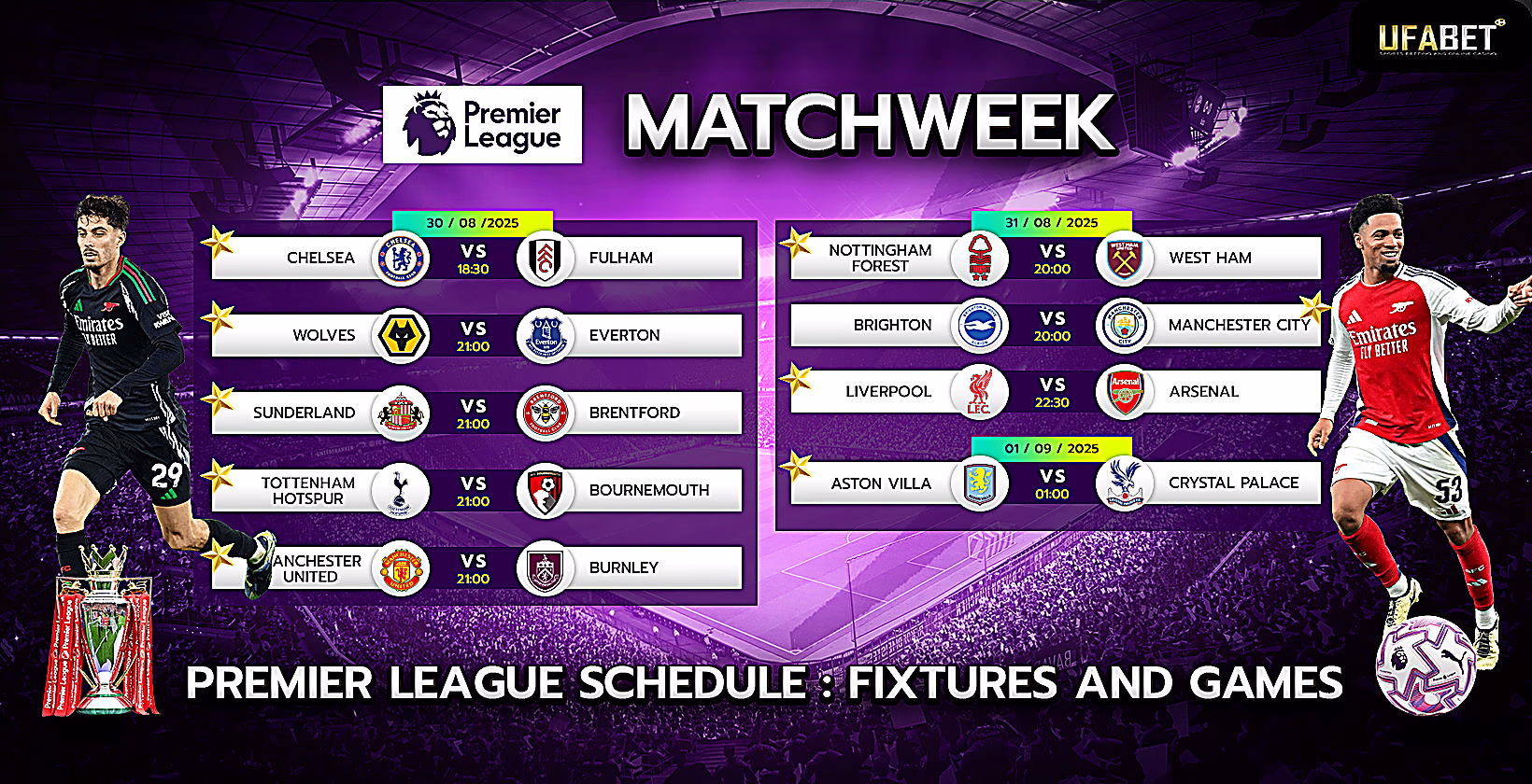 Premier League Fixtures and Schedule