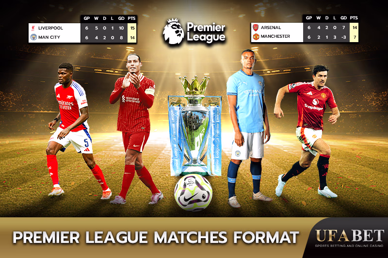 Premier League competition format