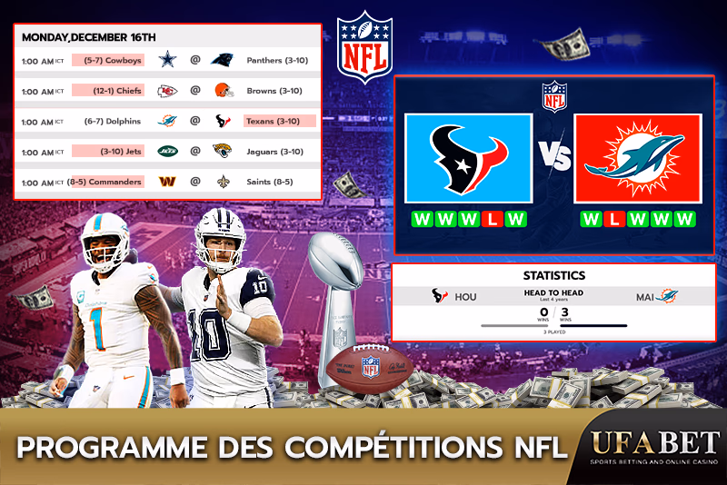 Calendrier des compétitions NFL