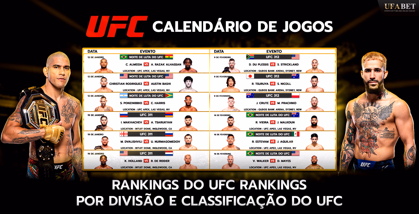 Próximos Eventos UFC
