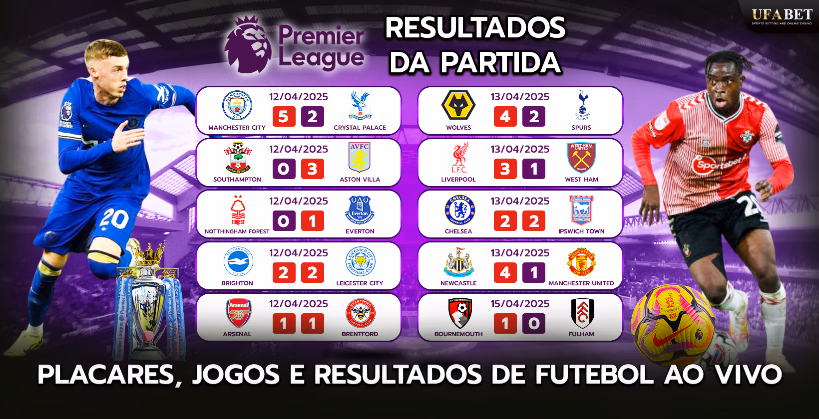 Placar ao Vivo e Resultados Mais Recentes do Futebol