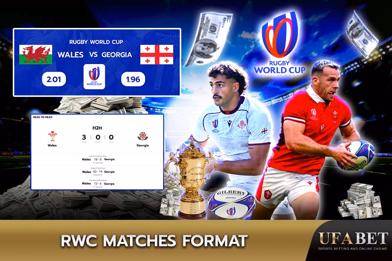 RWC Match Format