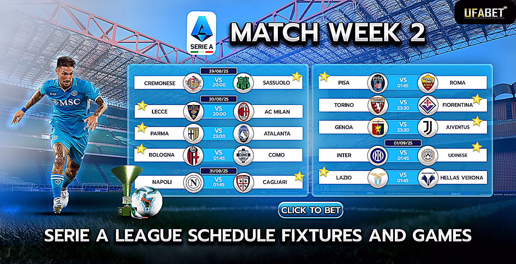 This Week’s Serie A Fixture