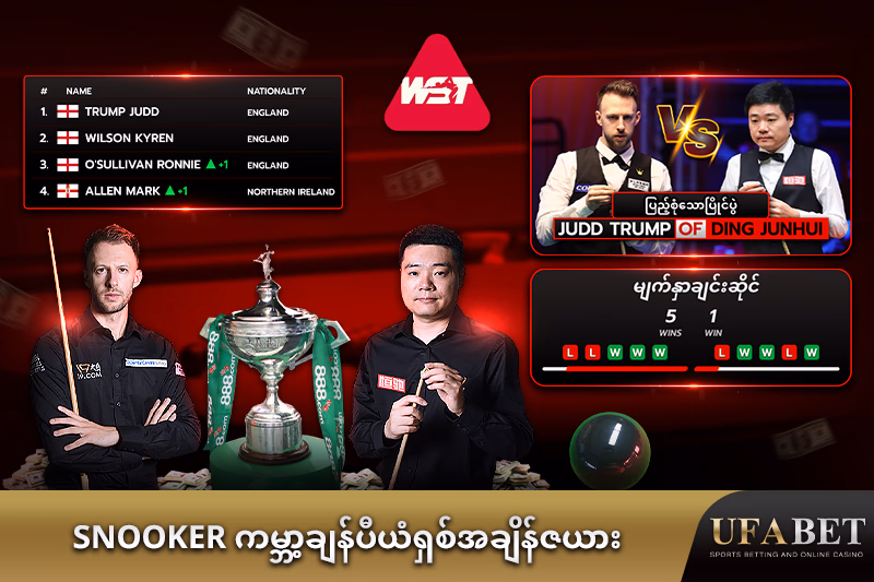 Snooker ချန်ပီယံ ပြိုင်ပွဲ အချိန်ဇယား
