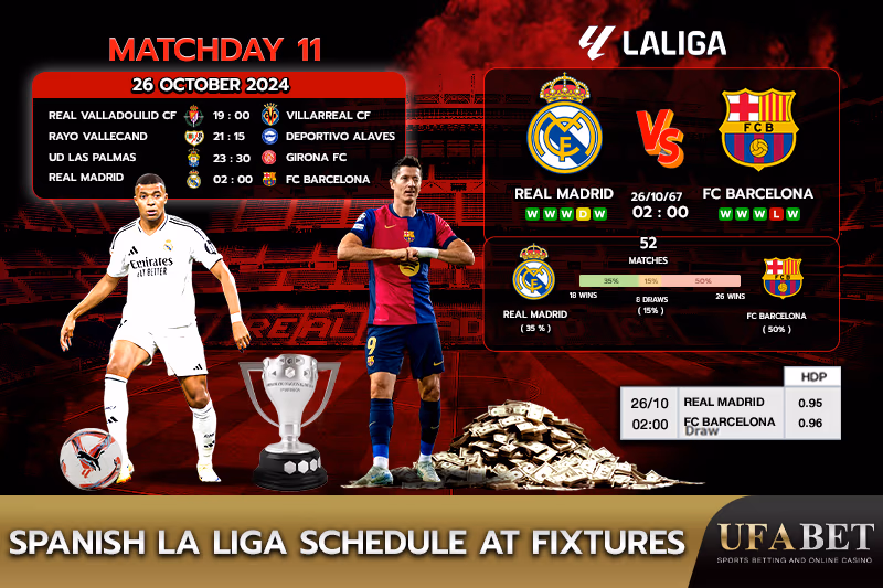 Iskedyul at Fixtures ng La Liga
