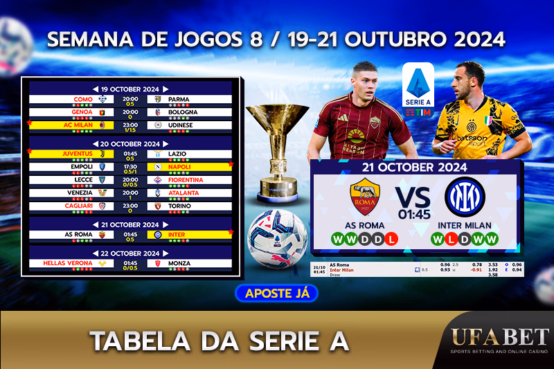 Calendário de jogos e programação da Serie A