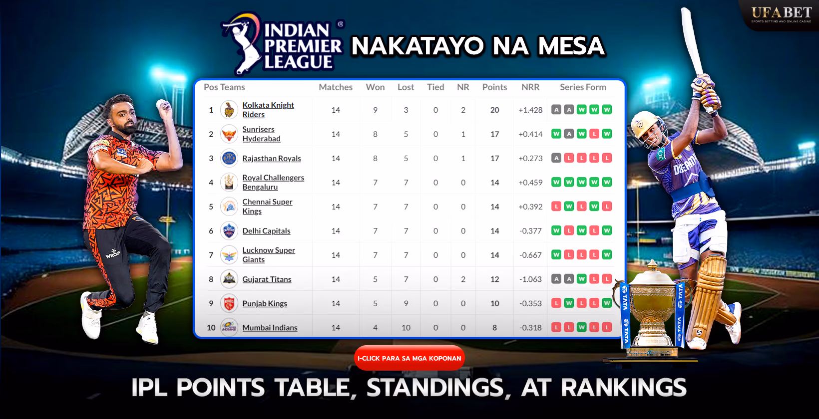 IPL Standings