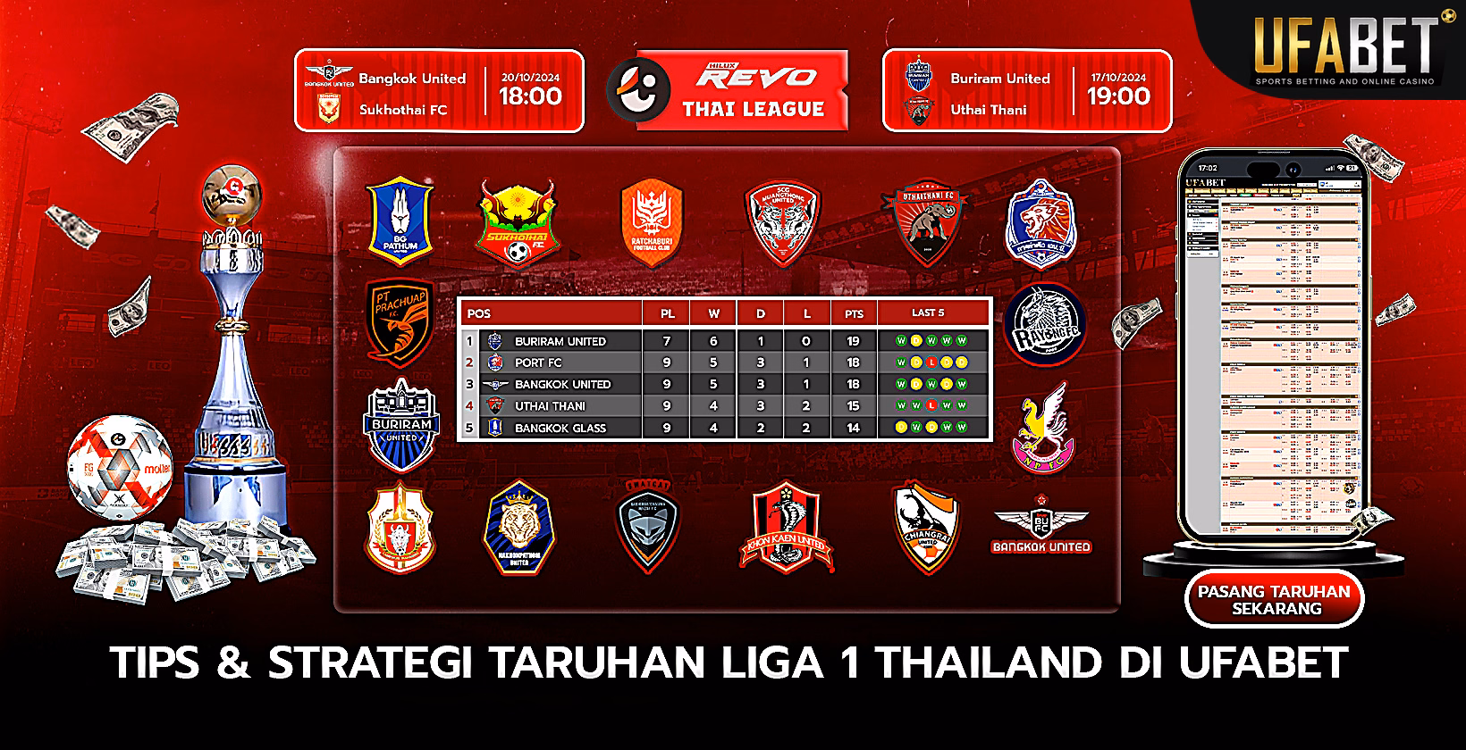 Tips dan Strategi Taruhan Liga 1 Thai di Ufabet