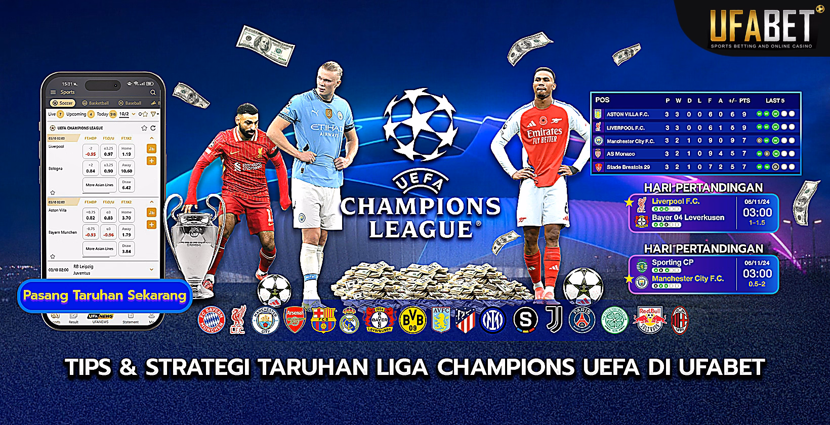 Bertaruh pada Liga Champions UEFA dengan UFABET