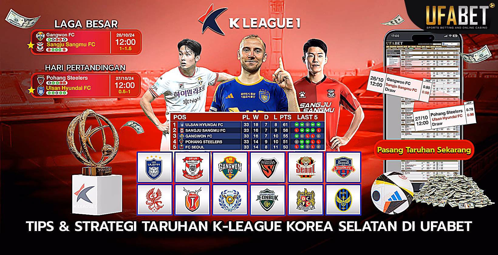 Tips dan Strategi Taruhan K League Korea di Ufabet