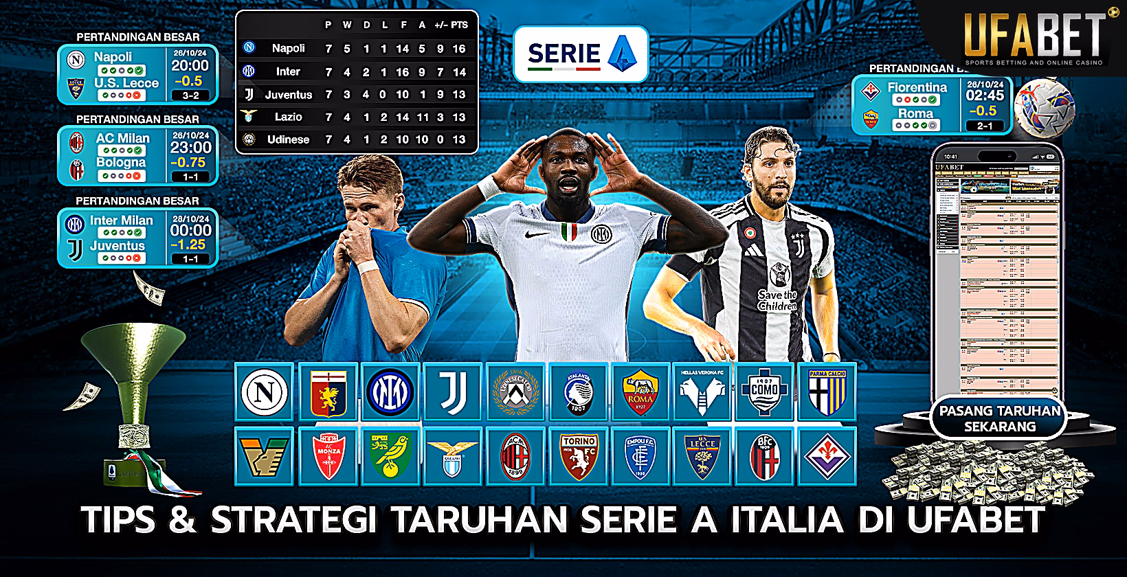 Tips dan Strategi Taruhan Serie A di Ufabet