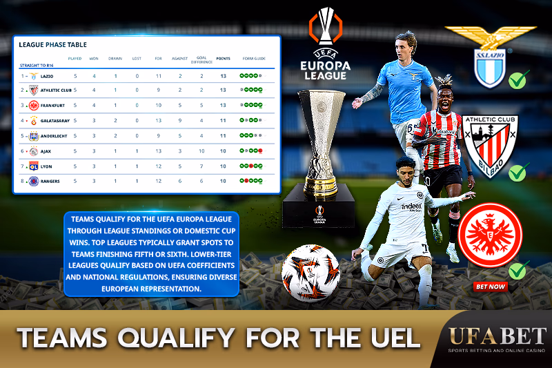 UEL Qualification, Group Standings, Lazio, Athletic Club