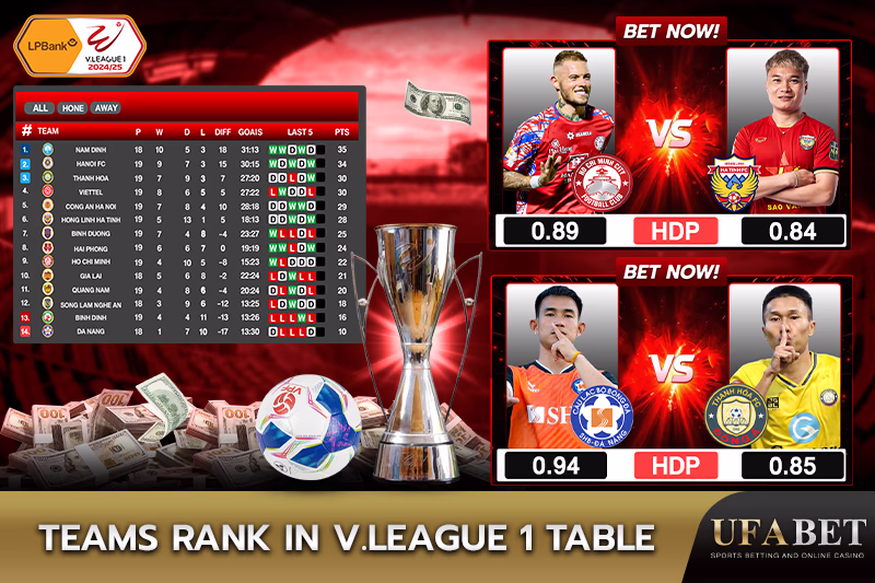 Team rankings in the V.League 1 league