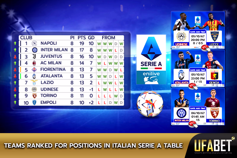 Teams ranked in the Italian Serie A table