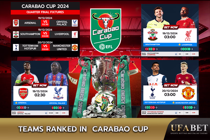 Teams in the Carabao Cup Table