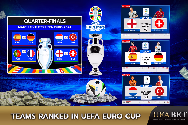 Teams in the Euro Football Table