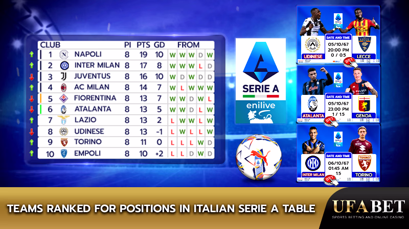 Teams ranked in the Italian Serie A table