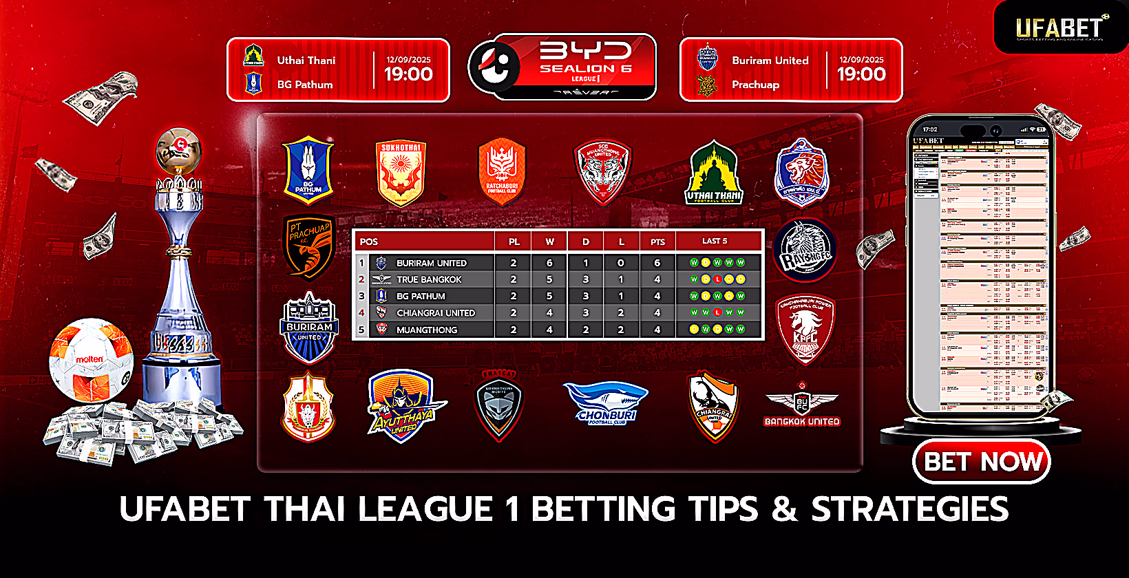 Ufabet Thai League 1 Betting Tips and Strategies