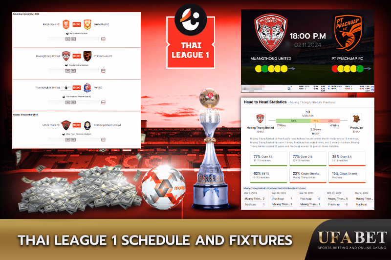 Thai League 1 Match Schedule