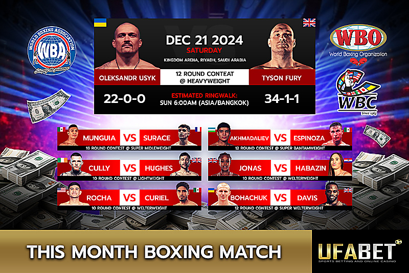 Major Boxing Matches in December 202