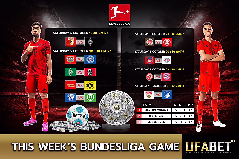 Bundesliga match schedule this week