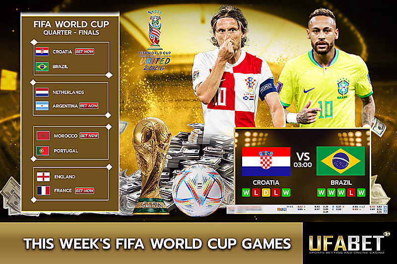 FIFA World Cup match schedule
