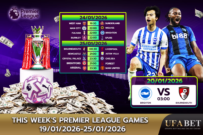 Premier League match schedule