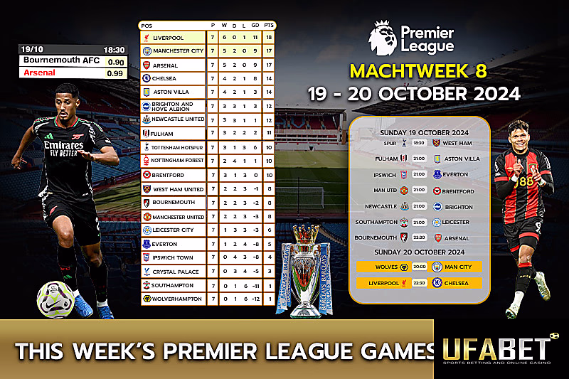 Premier League schedule 2024/2025