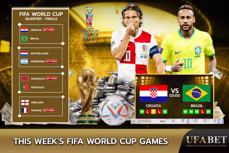 FIFA World Cup match schedule