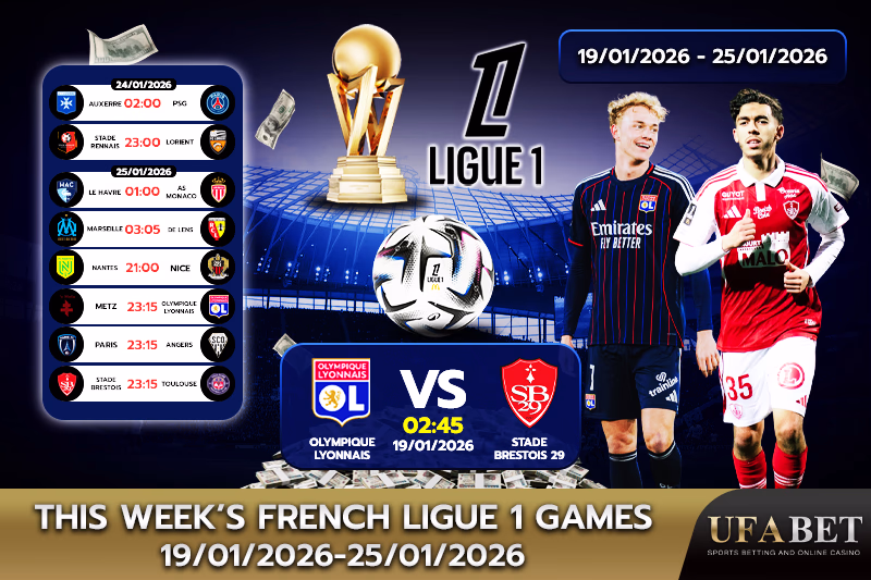 French Ligue 1 weekly games