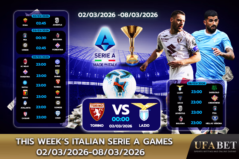This Week’s Serie A Fixture