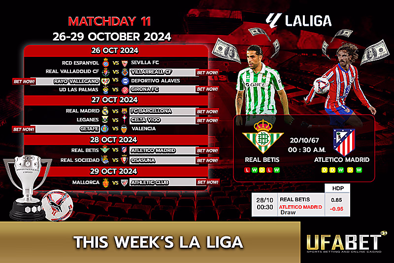 This week’s La Liga schedule