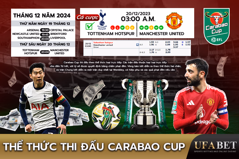Cúp Carabao Cup, Tỷ Lệ Cá Cược, Cá Cược Thể Thao