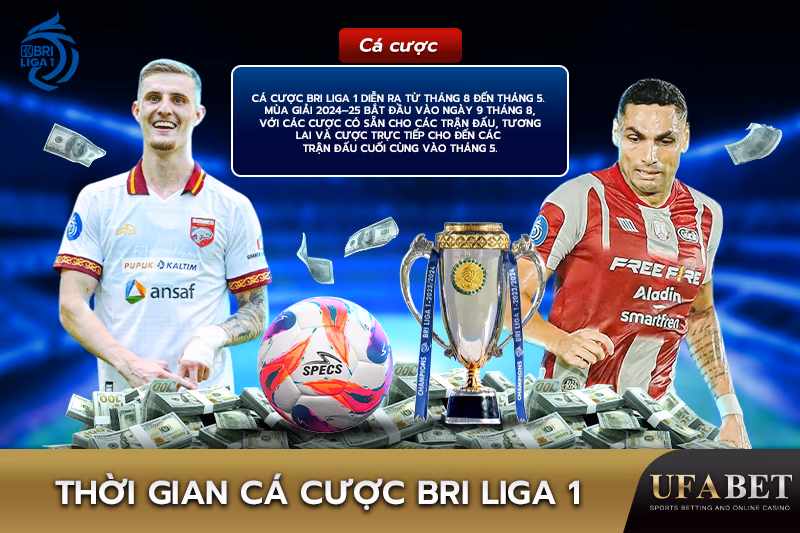 Mùa cá cược BRI Liga 1