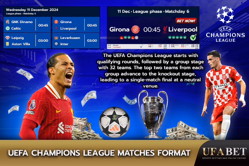 Explaining the UEFA Champions League (UCL) Competition Format