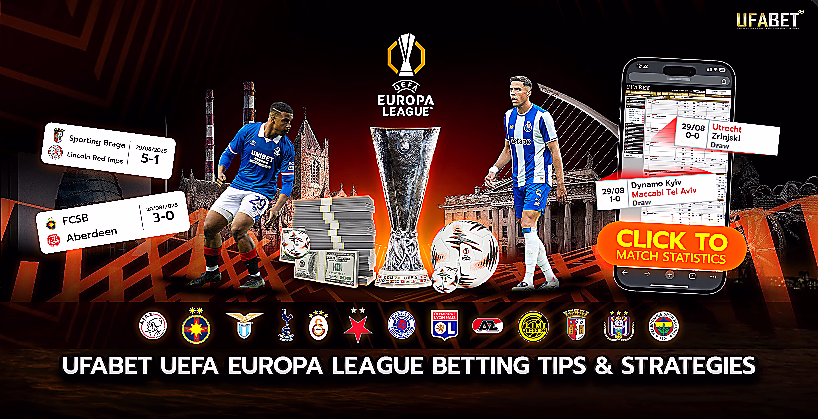 Ufabet Europa League betting tips and strategies