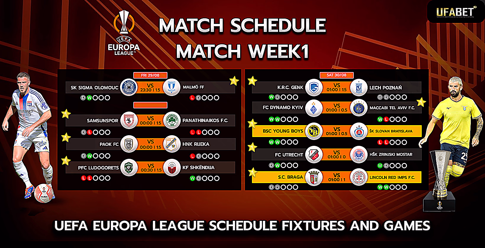Europa League Schedule and Fixtures