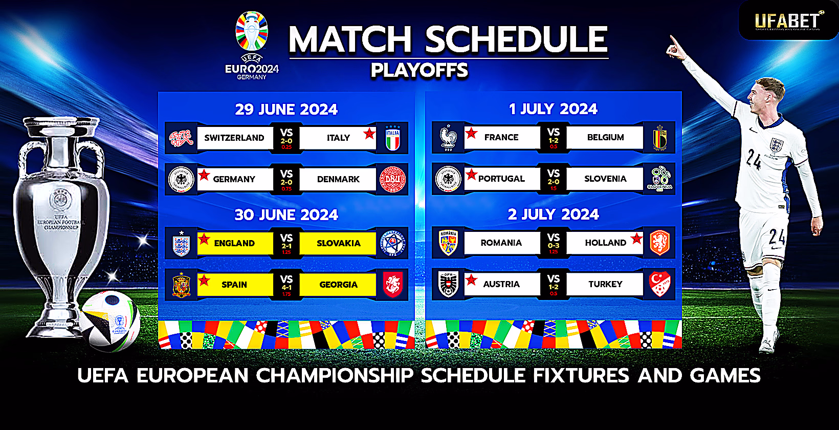Euro Cup Schedule and Fixtures