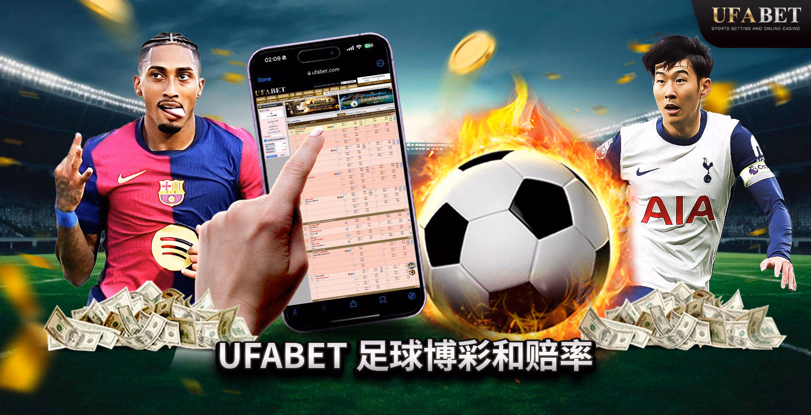 Ufabet 足球投注与赔率