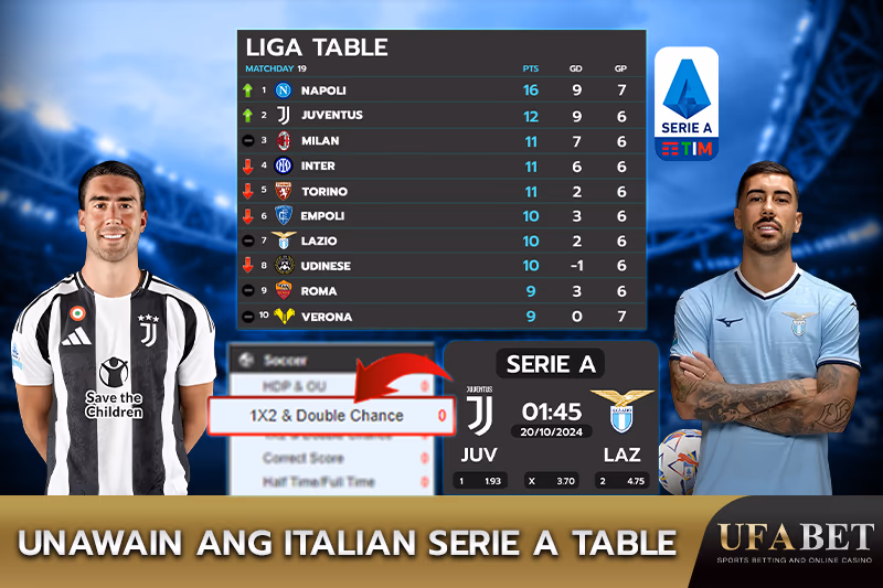 Italian Serie A Table