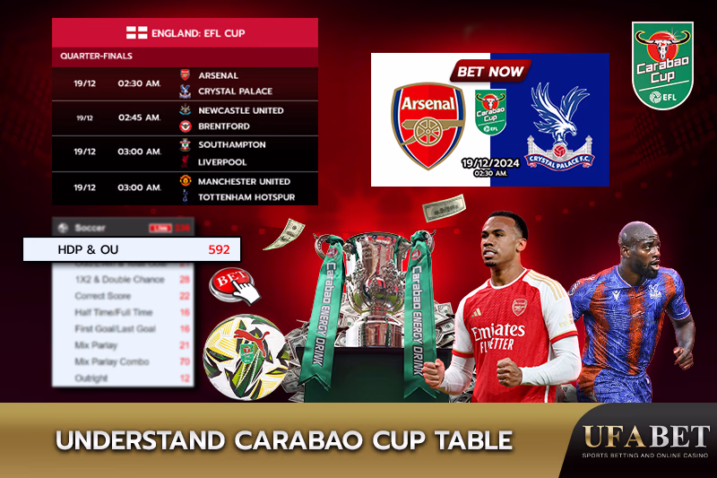 Comprehend the Carabao Cup Table