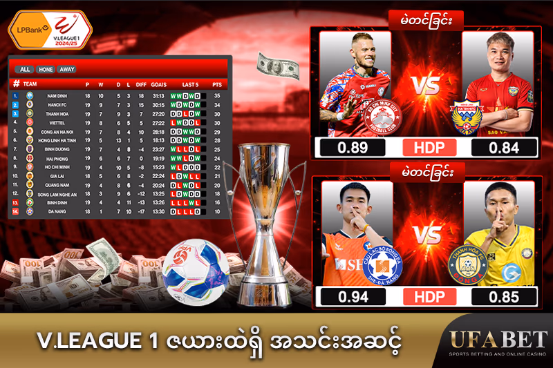V.League 1 လိဂ်အတွင်းအဖွဲ့အဆင့်တန်းများ