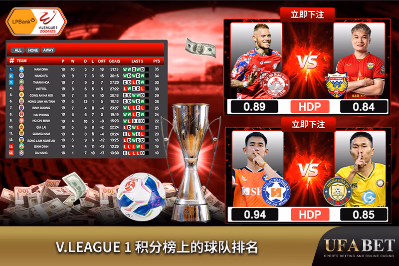 V.League 1 联赛中的球队排名