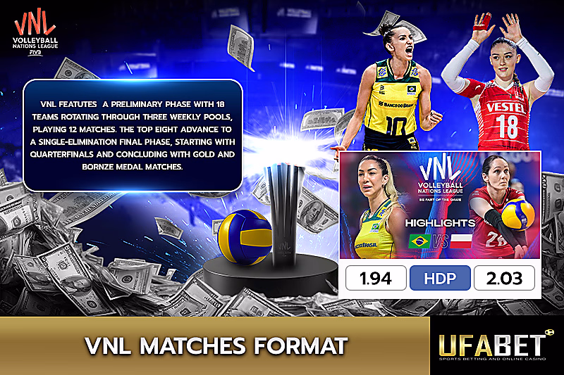 VNL Competition Format