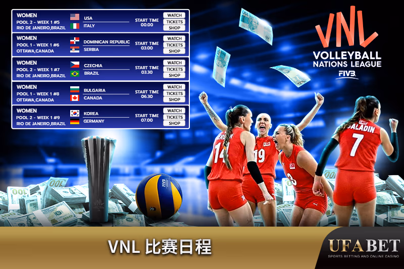 每周 VNL 赛程