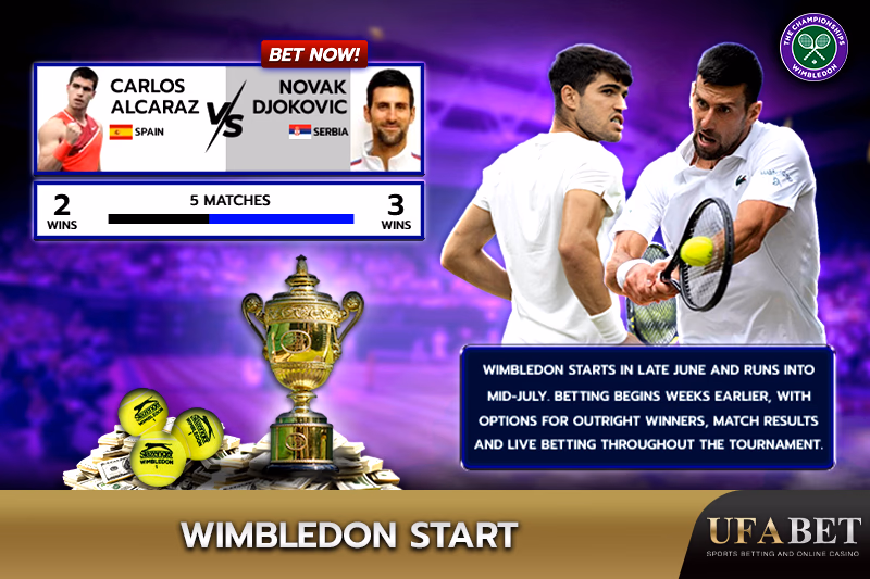 The Beginning of Wimbledon Betting