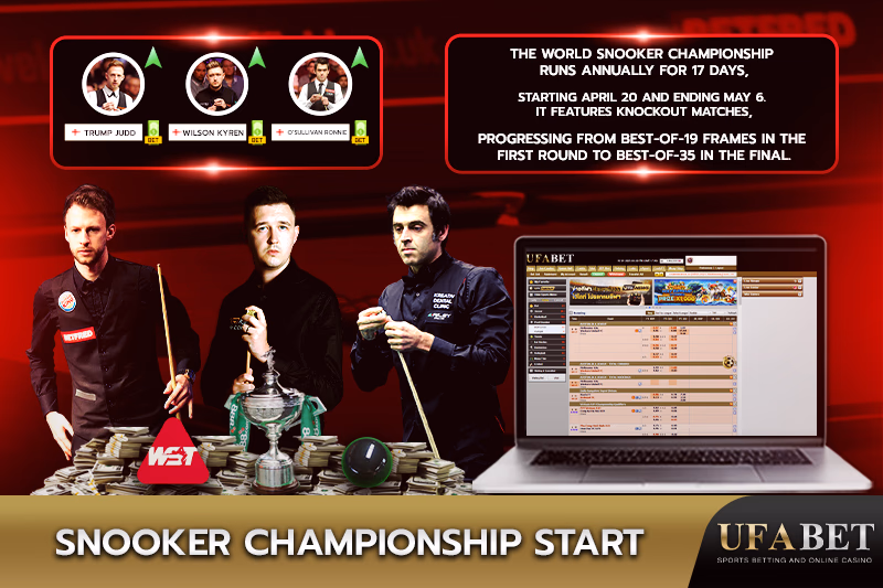 Start of the World Snooker Championship on UFABET